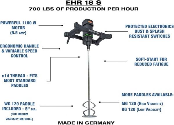 CS Unitec EHR 18 S Portable Hand-Held Electric Concrete Mixer